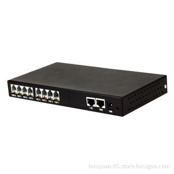 Embedded Asterisk PBX08, Suitable for 100 Staffs, Supports VPN N2N